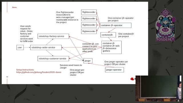 JMC & JFR - 2020 Vision смотреть онлайн