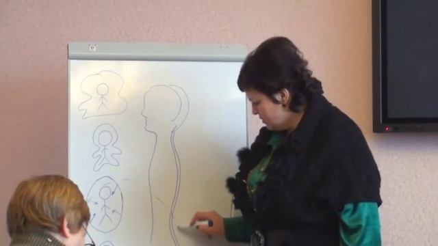 Тонкие тела и духовное развитие смотреть онлайн