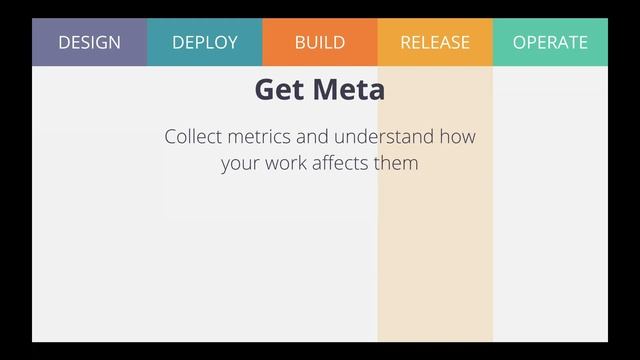 Apache Druid virtual meetup featuring Avesta Technologies смотреть онлайн