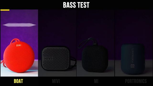 BEST Bluetooth Speakers Under 1000 in India ⚡️ REAL-TIME TESTED!! Sound, Bass!!⚡️ 2023⚡️ смотреть онлайн