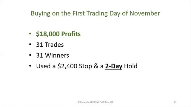 Trick or Treat Comes To Wall Street | Larry Williams (10.12.21) смотреть онлайн