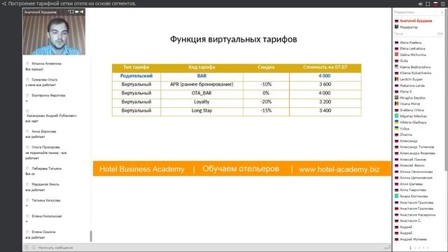 Вебинар "Построение тарифной сетки отеля на основе сегментов!" смотреть онлайн