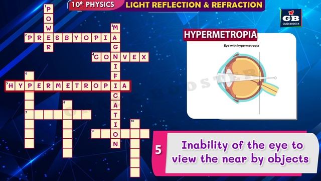 Light Puzzle | Class 10th cbse Science | Physics crossword puzzle | Ncert class 10th | Gradebooster смотреть онлайн