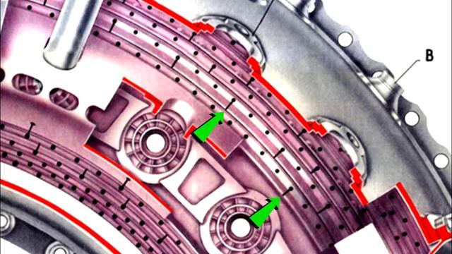Тема№3 Занятие№ 2
