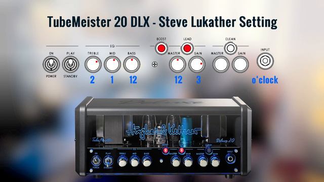 TubeMeister Deluxe 20 | Zero Watt Recording | Artist Sounds: Steve Lukather