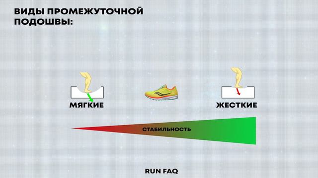 SAUCONY RIDE 13. Идеального кроссовка не существует, но можно сделать оптимальный! смотреть онлайн