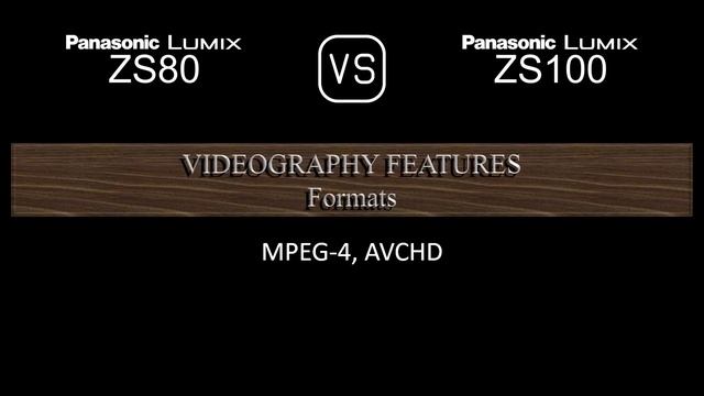 Panasonic Lumix ZS80 vs. Panasonic Lumix ZS100: A Comparison of Specifications смотреть онлайн