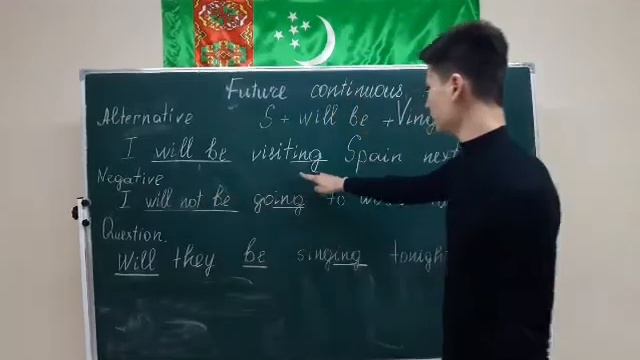 Future Continuous tense. Very esasy way | Jumabayev Umidjan смотреть онлайн