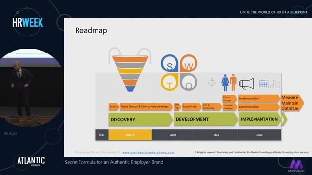 Ali Ayaz - HR Week 2019 (Employer Branding) смотреть онлайн