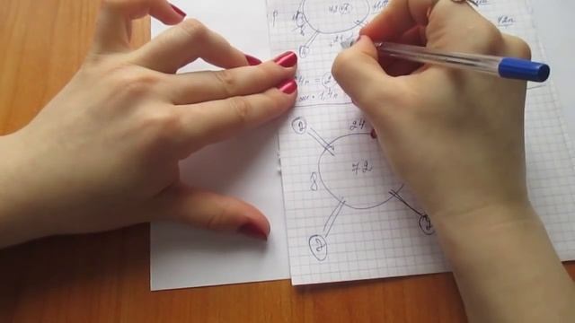 Реглан сверху с ростком  Расчет петель