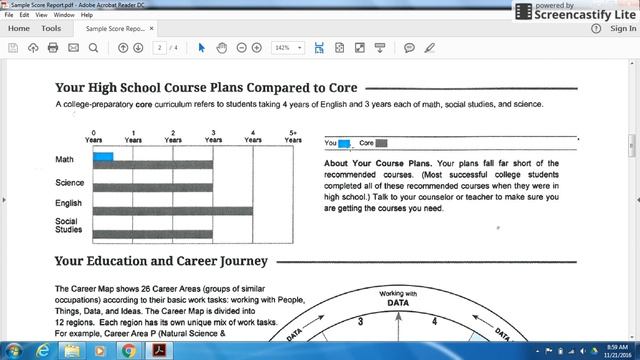 PreACT Score Report смотреть онлайн
