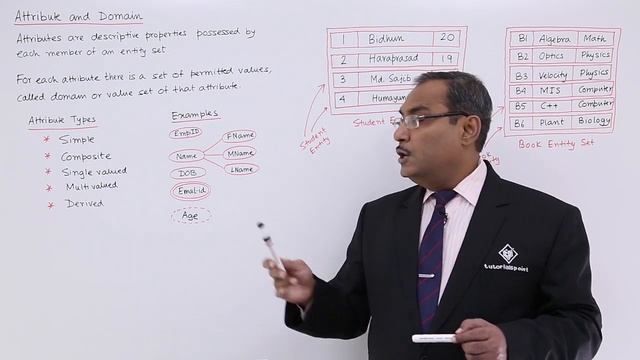 DBMS - Attribute and Domain смотреть онлайн