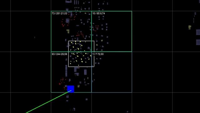 Project Zomboid - Гайд о ЗОМБИ. Популяция, Миграция, орда!!!! смотреть онлайн