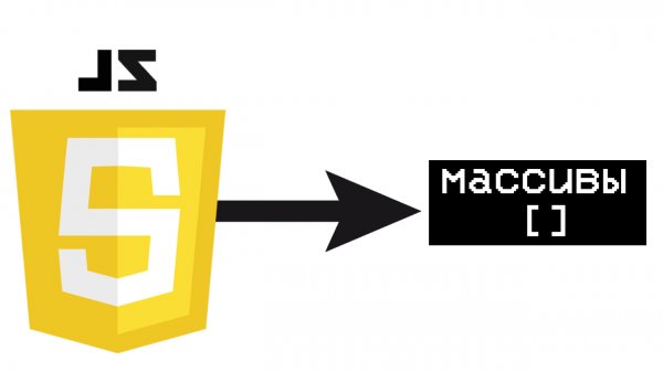 Введение в массивы на JavaScript