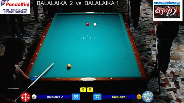 BALALAIKA 2 vs BALALAIKA 1 смотреть онлайн