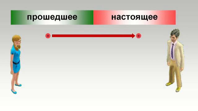 Урок 50 продолжение. Прошедшее сложное время. смотреть онлайн