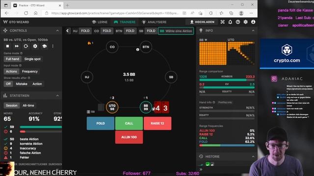 BB defence und Session Review | GTO Wizard | Poker | Twitch-Stream смотреть онлайн