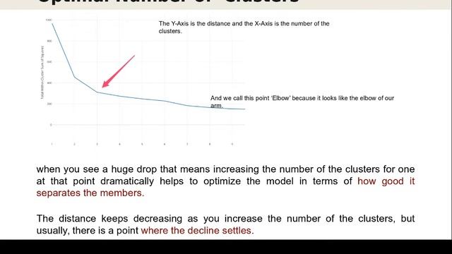 Methods to Find Optimal K Values in K Means Clustering | Unsupervised Algorithms - 8 смотреть онлайн