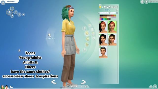 EVERYTHING from The Sims 4 Home Chef Hustle Stuff Pack смотреть онлайн