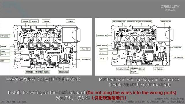 Service Tutorial Ender-3 V3 SE Replacement Of Motherboard