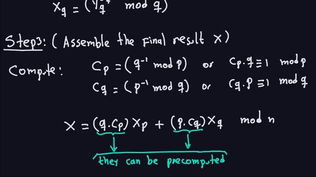 Applied Cryptography: Speeding up the RSA смотреть онлайн