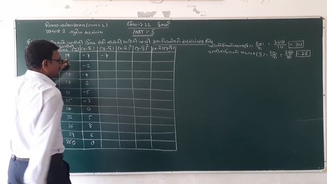 12 STAT CH 2 PART 7 смотреть онлайн