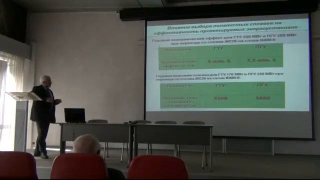 Системный анализ инновационных энергетических технологий. Лекция 5. д.т.н. А.М.Клер смотреть онлайн