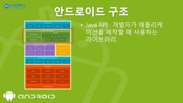 [JAVA 기반 Android app 개발] 안드로이드 9 0 Pie 소개 смотреть онлайн