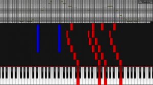 Dark MIDI - Rush E