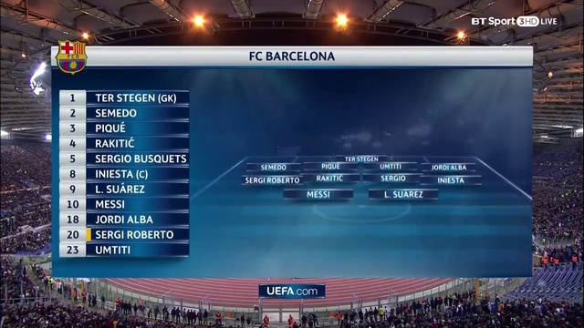 Roma Vs Barcelona Full Match Replay - UEFA Champions League 2017/2018 