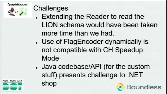 Open Source Street Routing With PgRouting For Local Government - Dynamic Data and Performance смотреть онлайн