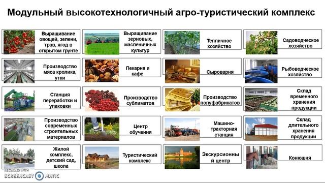 Краткая презентация компании МАРБЛ смотреть онлайн