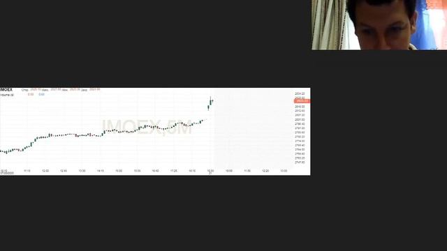 РИКОМ ТРАСТ утренний обзор рынков 2020 07 21 смотреть онлайн