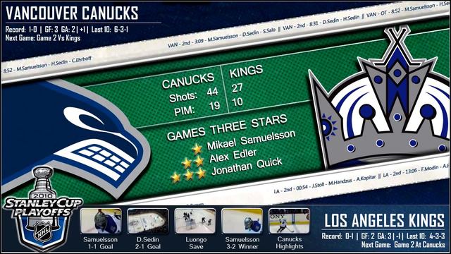 Canucks Vs Kings - Game 1 Menu - 04.15.10 - HD смотреть онлайн