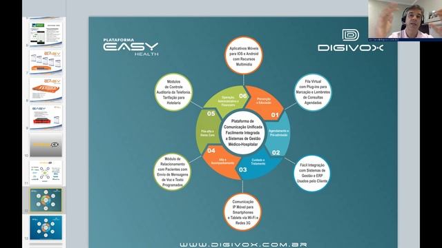 ClueCon Weekly - September 21, 2016 - Ary Vilhena Jr - Digivox смотреть онлайн