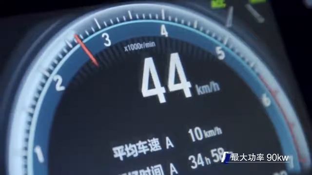 All-new HONDA CRIDER 2021 - Your Perfect Family Sedan / PJEA World смотреть онлайн