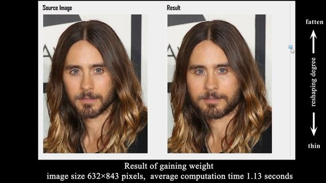Parametric Facial Reshaping for Portrait Images смотреть онлайн