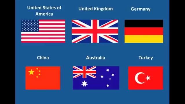 English Grade 5 Countries and Nationalities 1 смотреть онлайн