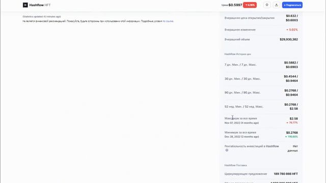 HASHFLOW Прогноз - ДАСТ ИКСЫ КАК APTOS? Криптовалюта HFT будет расти смотреть онлайн