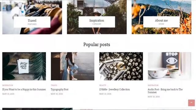 Milana top Wordpress Theme Review & Bonus смотреть онлайн