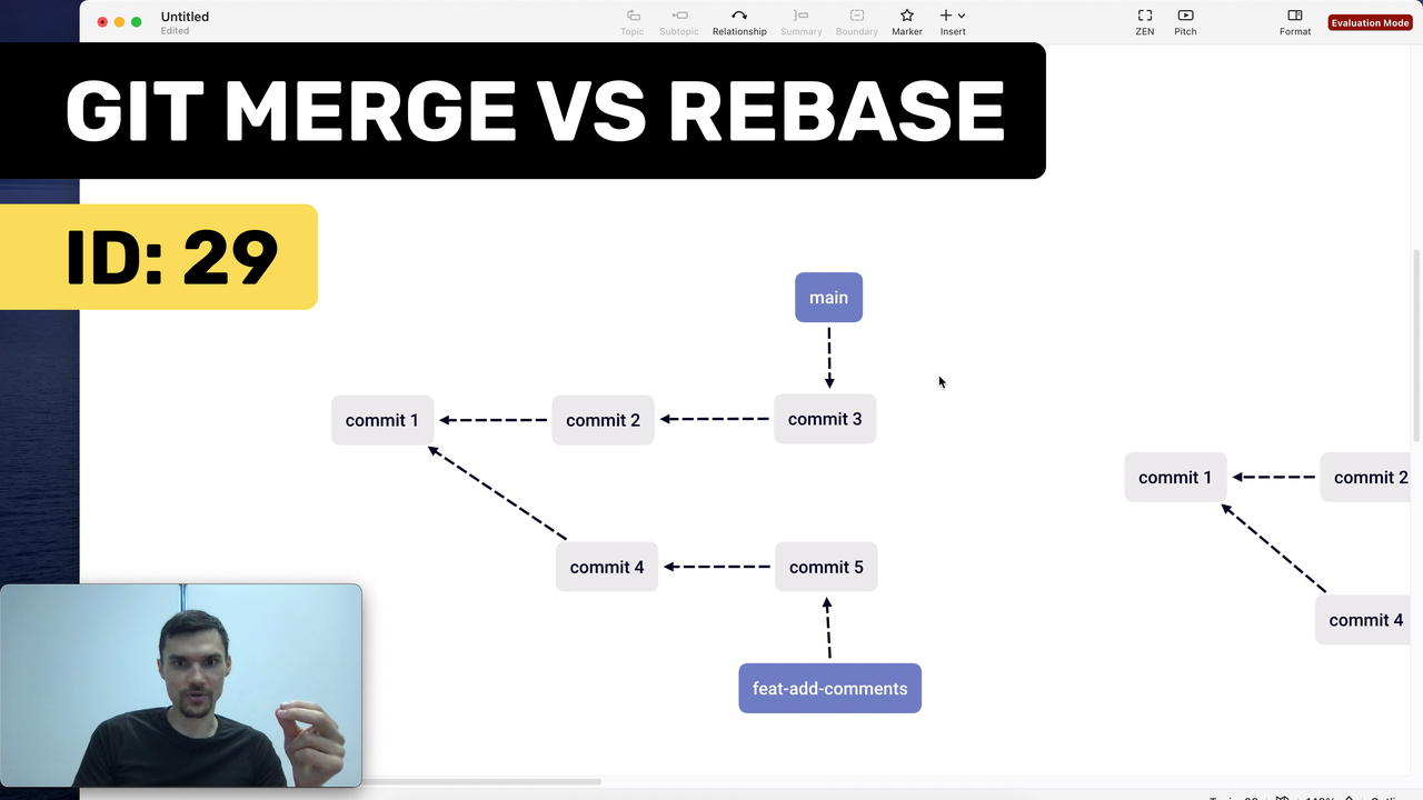 Разница между git merge и rebase смотреть онлайн