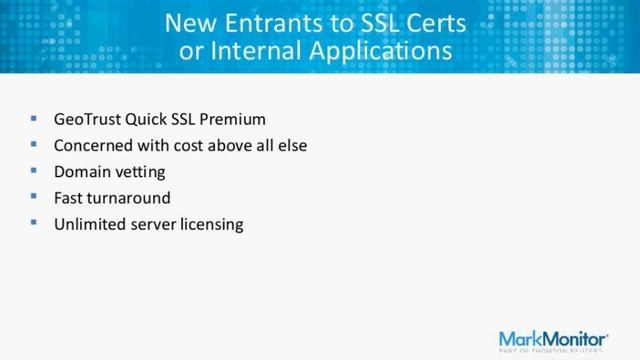 Gaining Customer Trust with SSL Certificates смотреть онлайн