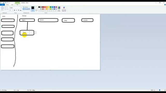 Чем отличается работа программиста от администратора Devops смотреть онлайн