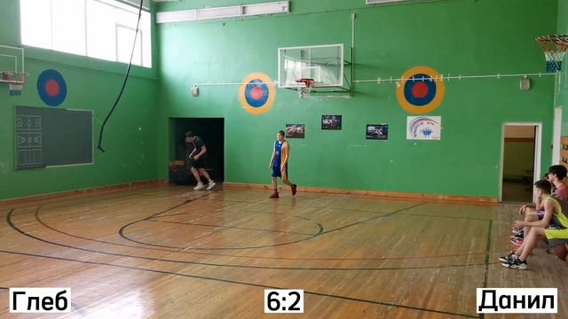 Игра 1 на 1. Глеб Гаврилов против Данила Гатина. 24.02.2023. смотреть онлайн