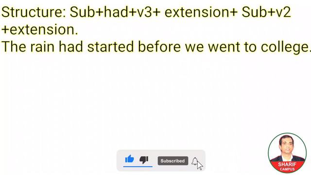 Right Form of Verbs- Part-4 ( Past Perfect Tense related) смотреть онлайн