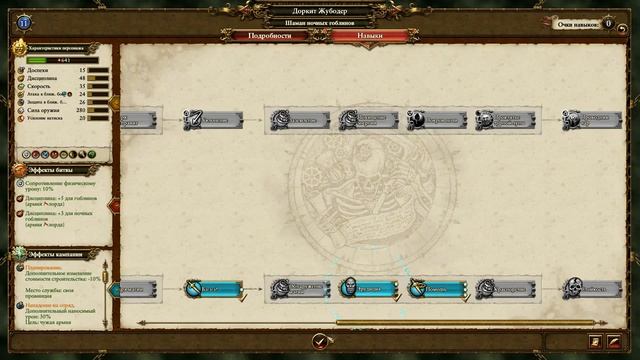 Total War: Warhammer Прохождение на русском #9 Зеленокожие [FullHD|PC] смотреть онлайн