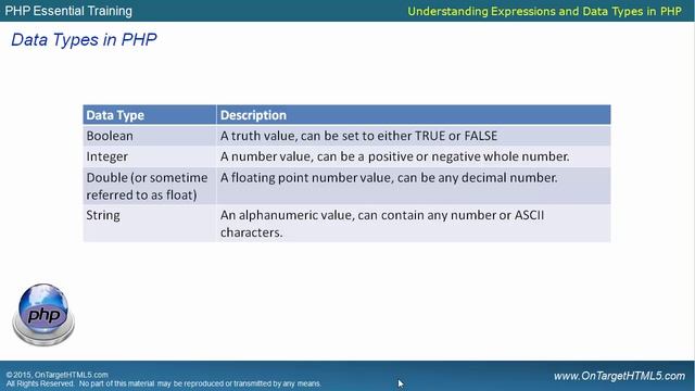 31005 - Expressions and Data Types in PHP смотреть онлайн
