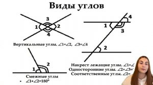 ВСЯ ГЕОМЕТРИЯ 7 КЛАССА ЗА 10 МИНУТ