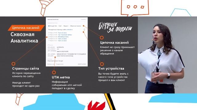 Сквозная аналитика Битрикс24. Юрий Волошин, Екатерина Шеленкова смотреть онлайн