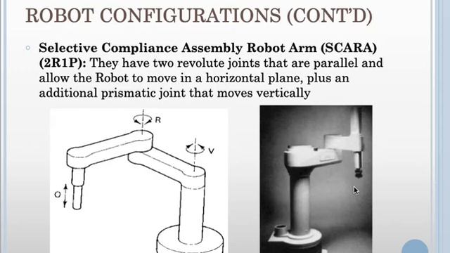 35 Configuration of robots смотреть онлайн
